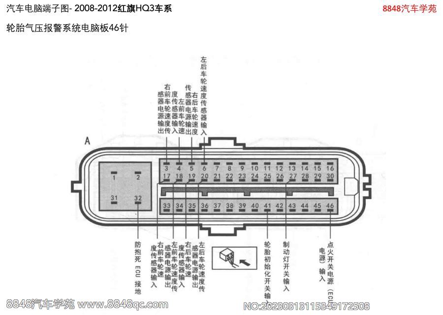 2008-2012红旗HQ3车系-轮胎气压报警系统电脑板46针